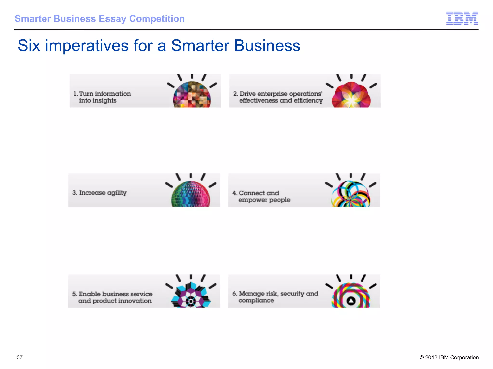 Smarter Business Essay Competition


Six imperatives for a Smarter Business




37                                       © 2012 IBM Corporation
 