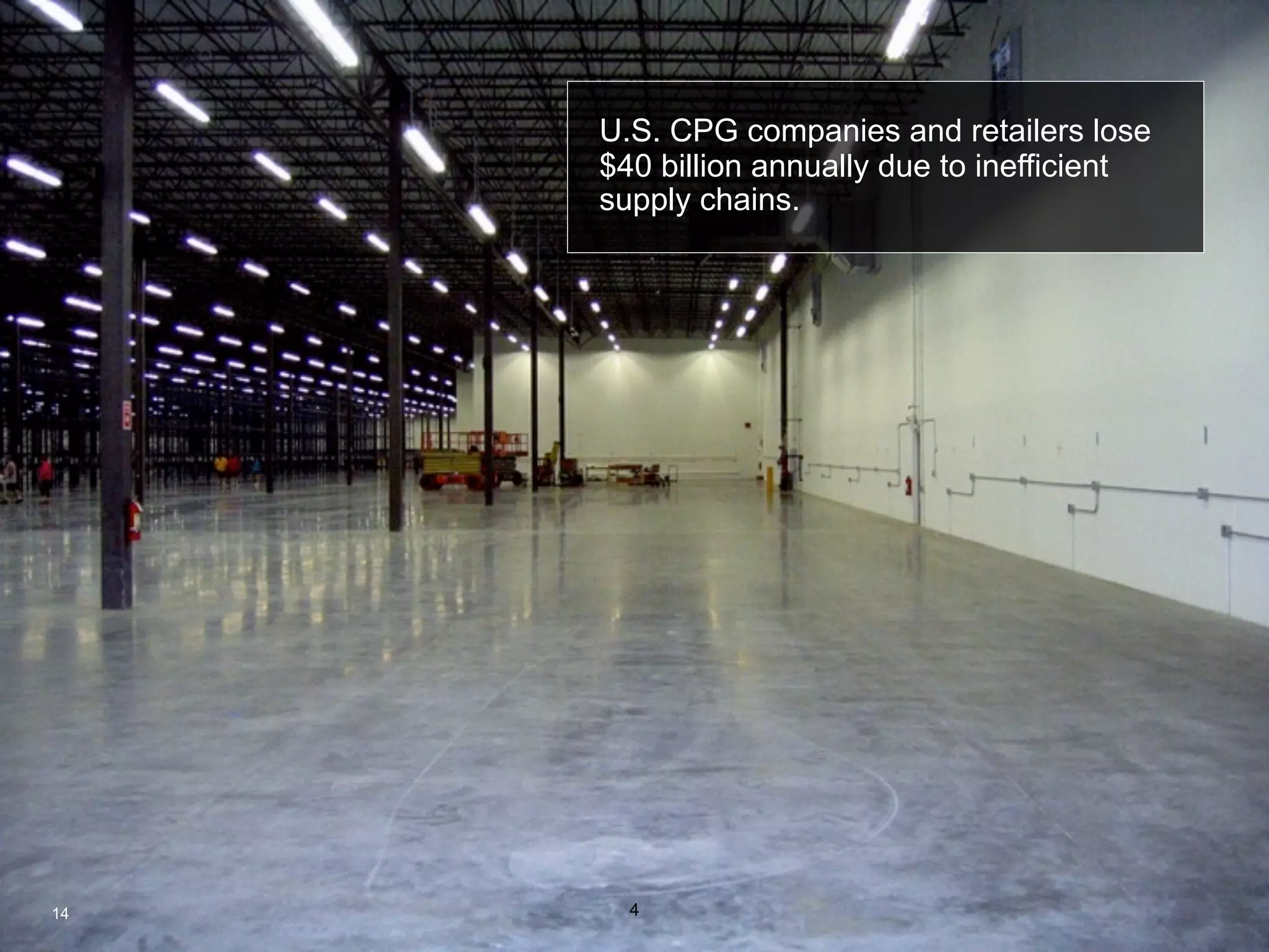 IBM Denmark Smarter Planet



     U.S. CPG companies and retailers lose
     $40 billion annually due to inefficient
     supply chains.




14     4
 