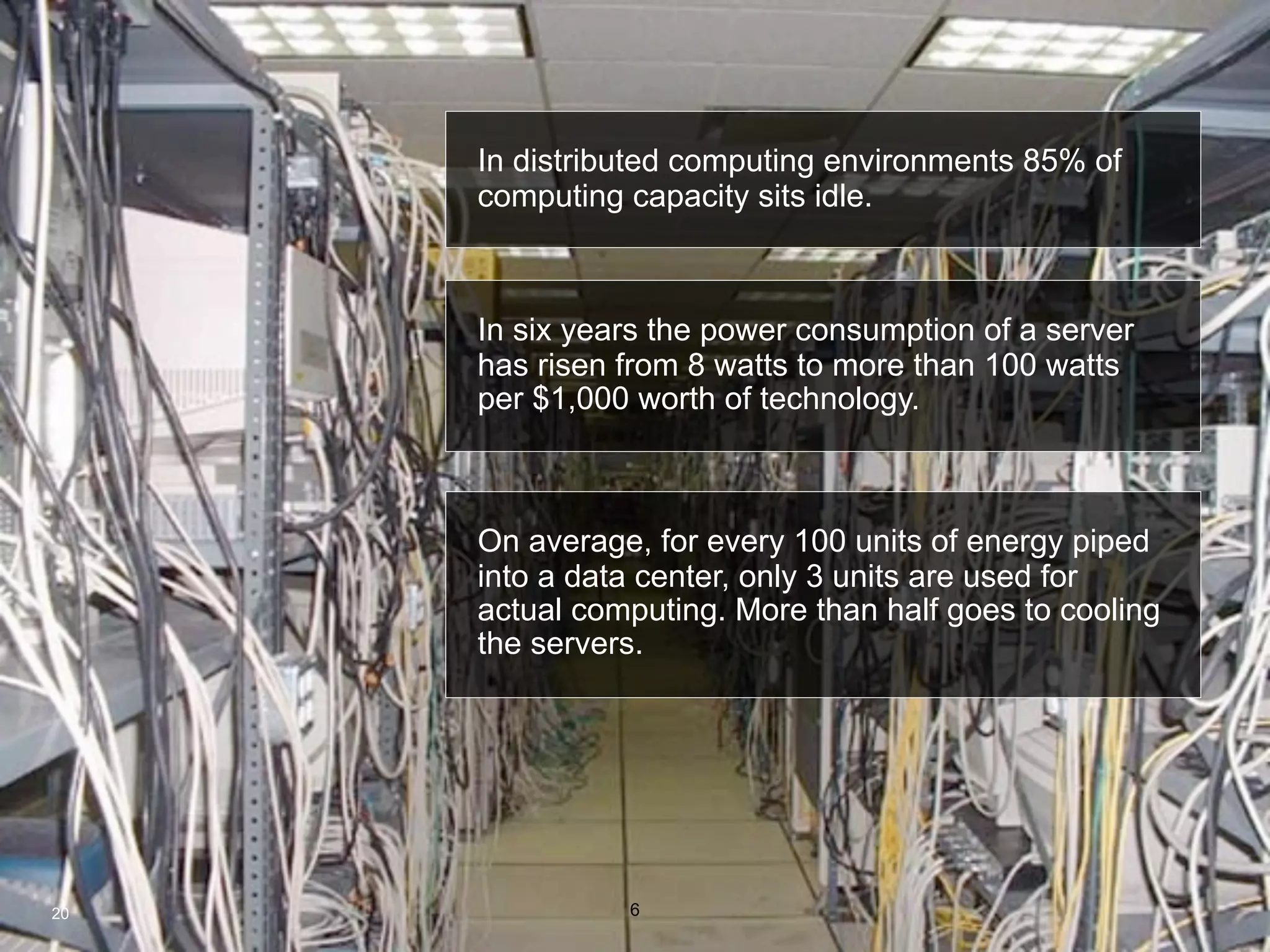 IBM Denmark Smarter Planet




     In distributed computing environments 85% of
     computing capacity sits idle.



     In six years the power consumption of a server
     has risen from 8 watts to more than 100 watts
     per $1,000 worth of technology.



     On average, for every 100 units of energy piped
     into a data center, only 3 units are used for
     actual computing. More than half goes to cooling
     the servers.




20             6
 