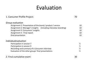 Evaluation
1. Consumer Profile Project:                                           70

Group evaluation
    Assignment 1: Presentation of the brand / product / service             10
    Assignment 2: Manager’s insights (including interview recording)        10
    Assignment 3: Consumers’ insights                                       10
    Assignment 4 : Final report                                             10
    Oral presentation                                                       10

Individualevaluation
    Participation in session 7                                              5
    Participation in session 9                                              5
    Recording and summary of a consumer interview                           5
    Evaluation of the other groups’ final presentations                     5

2. Final cumulative exam:                                              30
 
