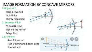 Light-Reflection and Refraction | PPTX