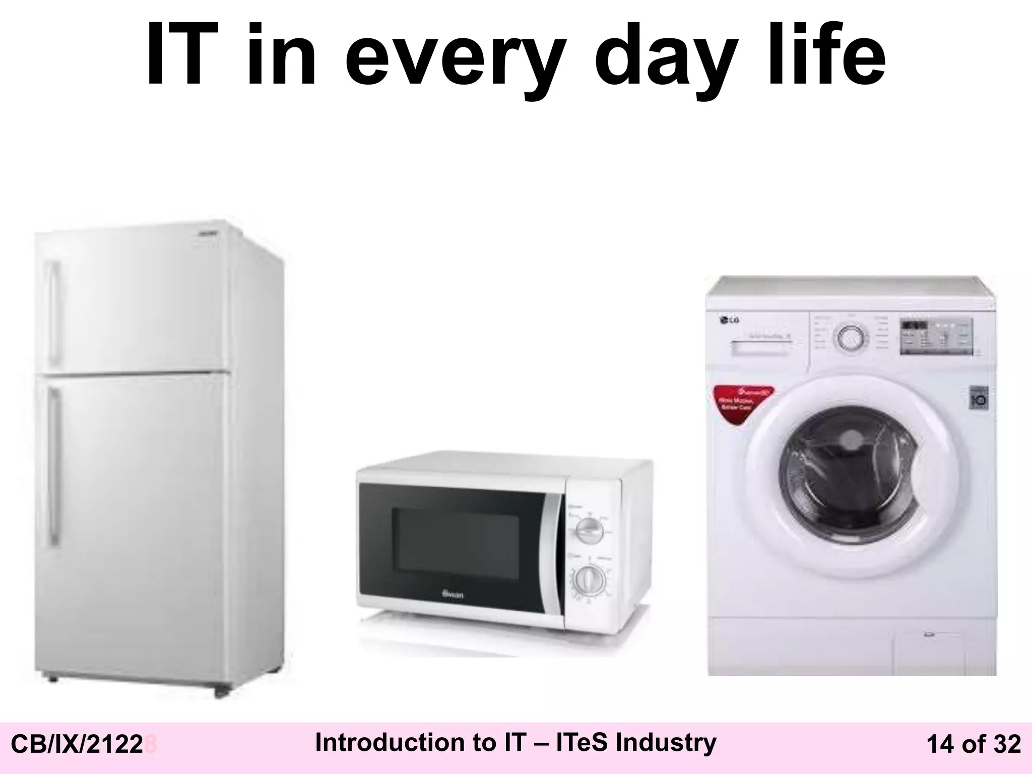 14 of 32
CB/IX/21228 Introduction to IT – ITeS Industry
IT in every day life
 