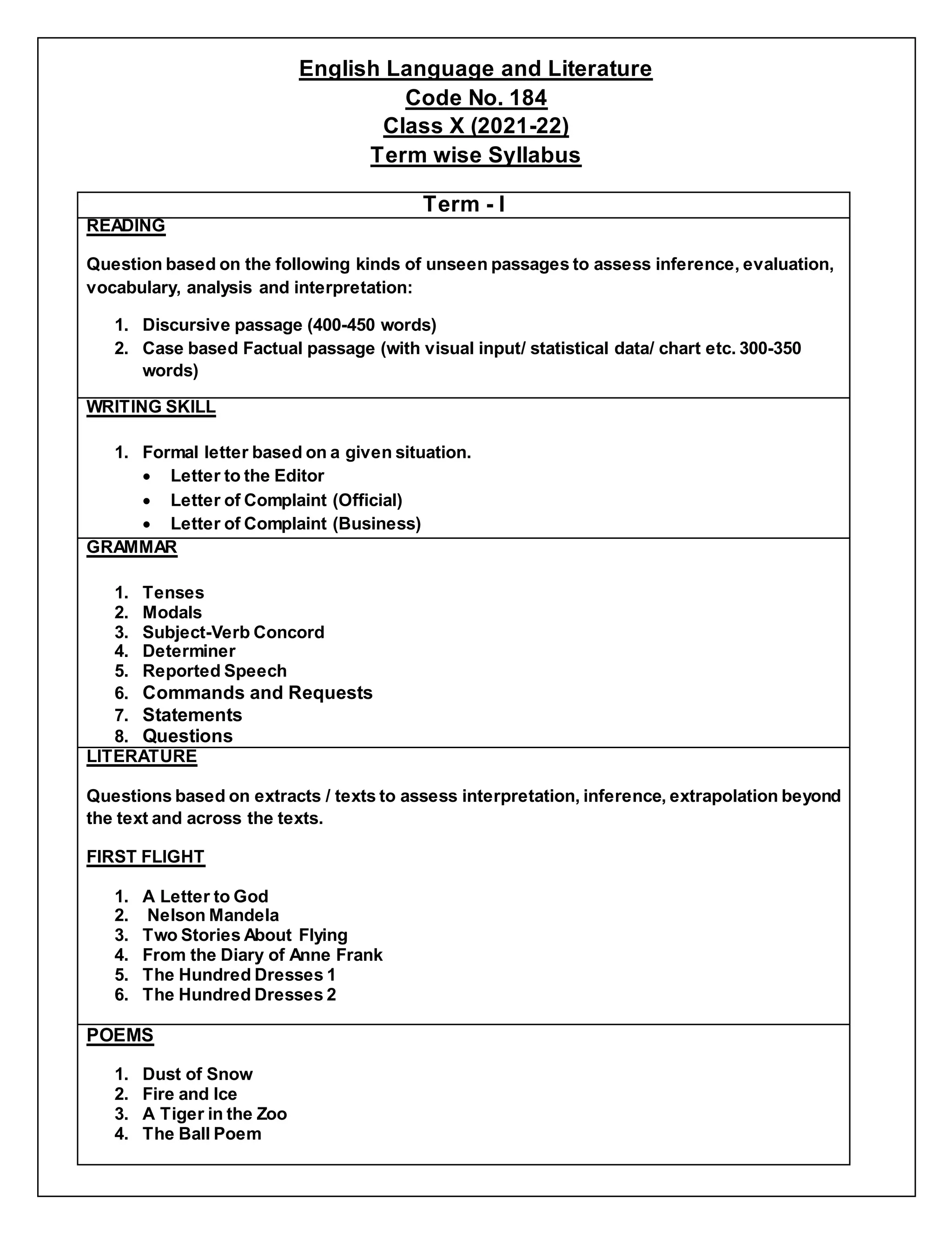 English Language and Literature
Code No. 184
Class X (2021-22)
Term wise Syllabus
Term - I
READING
Question based on the following kinds of unseen passages to assess inference, evaluation,
vocabulary, analysis and interpretation:
1. Discursive passage (400-450 words)
2. Case based Factual passage (with visual input/ statistical data/ chart etc. 300-350
words)
WRITING SKILL
1. Formal letter based on a given situation.
 Letter to the Editor
 Letter of Complaint (Official)
 Letter of Complaint (Business)
GRAMMAR
1. Tenses
2. Modals
3. Subject-Verb Concord
4. Determiner
5. Reported Speech
6. Commands and Requests
7. Statements
8. Questions
LITERATURE
Questions based on extracts / texts to assess interpretation, inference, extrapolation beyond
the text and across the texts.
FIRST FLIGHT
1. A Letter to God
2. Nelson Mandela
3. Two Stories About Flying
4. From the Diary of Anne Frank
5. The Hundred Dresses 1
6. The Hundred Dresses 2
POEMS
1. Dust of Snow
2. Fire and Ice
3. A Tiger in the Zoo
4. The Ball Poem
 