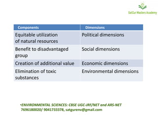 Components Dimensions
Equitable utilization
of natural resources
Political dimensions
Benefit to disadvantaged
group
Social dimensions
Creation of additional value Economic dimensions
Elimination of toxic
substances
Environmental dimensions
•ENVIRONMENTAL SCIENCES: CBSE UGC-JRF/NET and ARS-NET
7696180020/ 9041733378, satgurenv@gmail.com
 