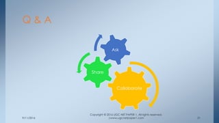 9/11/2016
Copyright © 2016 UGC NET PAPER 1. All rights reserved.
|www.ugcnetpaper1.com 21
Collaborate
Share
Ask
Q & A
 