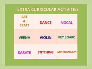 ART
&
CRAFT
DANCE VOCAL
VEENA VIOLIN KEY BOARD
KARATE STITCHING MIRTHANGAM
 