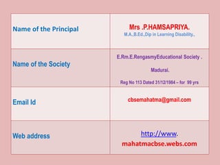 Name of the Principal Mrs .P.HAMSAPRIYA.
M.A.,B.Ed.,Dip in Learning Disability.,
Name of the Society
E.Rm.E.RengasmyEducational Society .
Madurai.
Reg No 113 Dated 31/12/1984 – for 99 yrs
Email Id cbsemahatma@gmail.com
Web address http://www.
mahatmacbse.webs.com
 