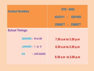 Contact Numbers
STD : 0452
4243311 - 4281693
2568877 - 2568877
School Timings:
SENIORS - VI to XII
JUNIORS - I to V
KG - LKG &UKG
7.30 a.m to 3.30 p.m
8.30 a.m to 2.30 p.m
8.30 a.m to 2.00 p.m
 