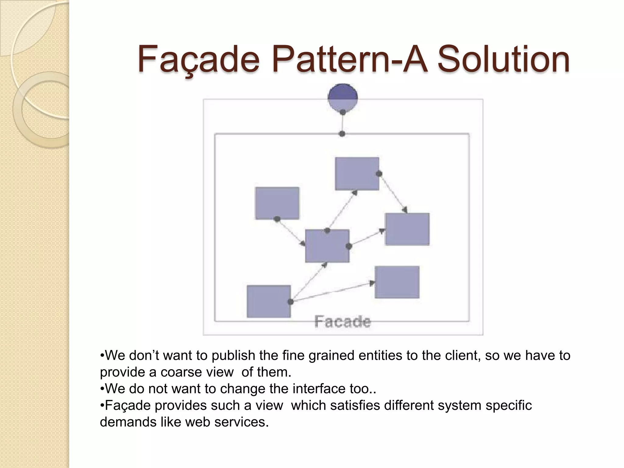 Service ComponentsInterface– can be described with a programming language.Service Provider	{		provide output;		pubReq input;		spec  serviceSpecification;}Interface may be described directly in the specification or indirectly discovered through reflection and introspection.Network addressable interfaces.Communicate via standard protocols and data formats.