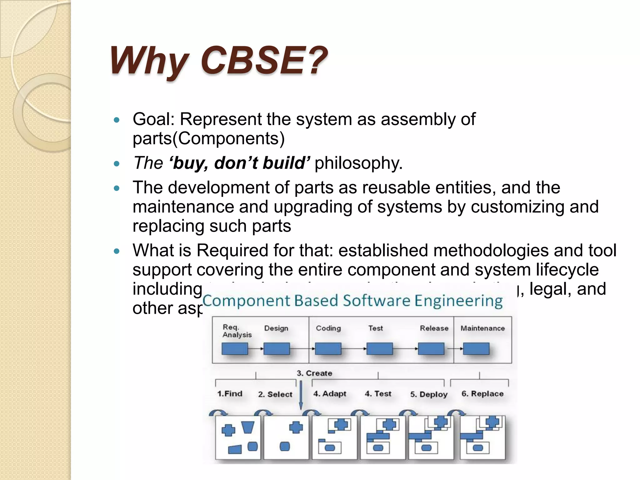 Why CBSE?Goal: Represent the system as assembly of parts(Components)The ‘buy, don’t build’ philosophy.The development of parts as reusable entities, and the maintenance and upgrading of systems by customizing and replacing such parts What is Required for that: established methodologies and tool support covering the entire component and system lifecycle including technological, organizational, marketing, legal, and other aspects