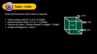 Comprehensive 10th Grade Mathematics: Surface Areas and Volumes ...