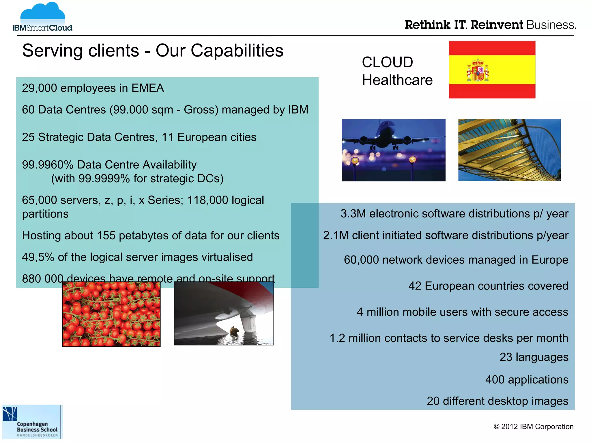 Serving clients - Our Capabilities
                                                              CLOUD
29,000 employees in EMEA
                                                              Healthcare
60 Data Centres (99.000 sqm - Gross) managed by IBM

25 Strategic Data Centres, 11 European cities

99.9960% Data Centre Availability
     (with 99.9999% for strategic DCs)
65,000 servers, z, p, i, x Series; 118,000 logical
partitions                                               3.3M electronic software distributions p/ year
Hosting about 155 petabytes of data for our clients   2.1M client initiated software distributions p/year
49,5% of the logical server images virtualised            60,000 network devices managed in Europe
880 000 devices have remote and on-site support
                                                                       42 European countries covered

                                                             4 million mobile users with secure access

                                                       1.2 million contacts to service desks per month
                                                                                          23 languages
                                                                                       400 applications
                                                                           20 different desktop images

                                                                                         © 2012 IBM Corporation
 