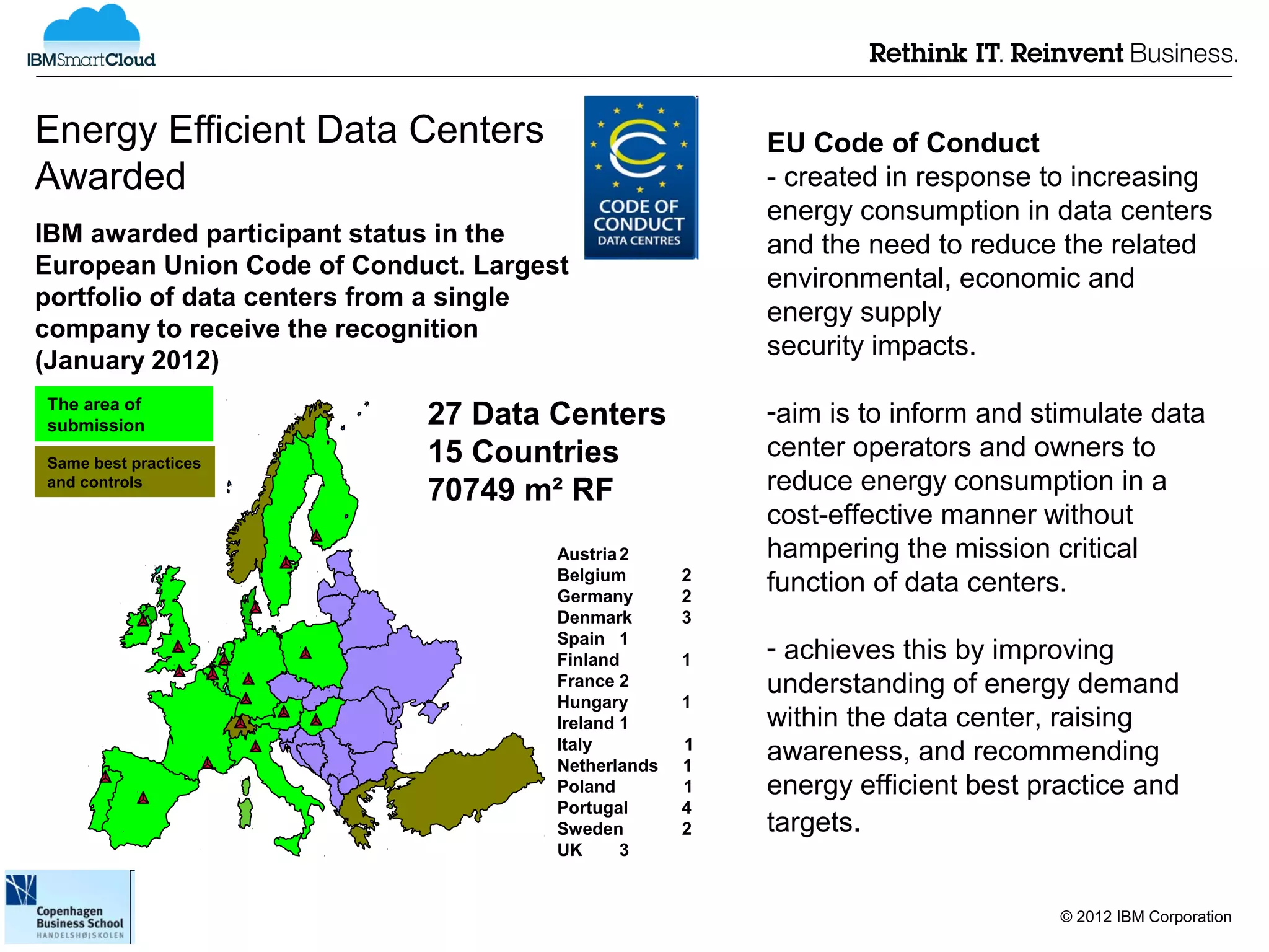 Energy Efficient Data Centers                           EU Code of Conduct
Awarded                                                 - created in response to increasing
                                                        energy consumption in data centers
IBM awarded participant status in the                   and the need to reduce the related
European Union Code of Conduct. Largest                 environmental, economic and
portfolio of data centers from a single
                                                        energy supply
company to receive the recognition
                                                        security impacts.
(January 2012)
The area of
submission                  27 Data Centers             -aim is to inform and stimulate data
Same best practices         15 Countries                center operators and owners to
and controls
                            70749 m² RF                 reduce energy consumption in a
                                                        cost-effective manner without
                                      Austria 2         hampering the mission critical
                                      Belgium       2
                                      Germany       2
                                                        function of data centers.
                                      Denmark       3
                                      Spain 1
                                      Finland       1   - achieves this by improving
                                      France 2          understanding of energy demand
                                      Hungary       1
                                      Ireland 1         within the data center, raising
                                      Italy         1
                                      Netherlands   1
                                                        awareness, and recommending
                                      Poland        1   energy efficient best practice and
                                      Portugal      4
                                      Sweden        2   targets.
                                      UK      3


                                                                                © 2012 IBM Corporation
 