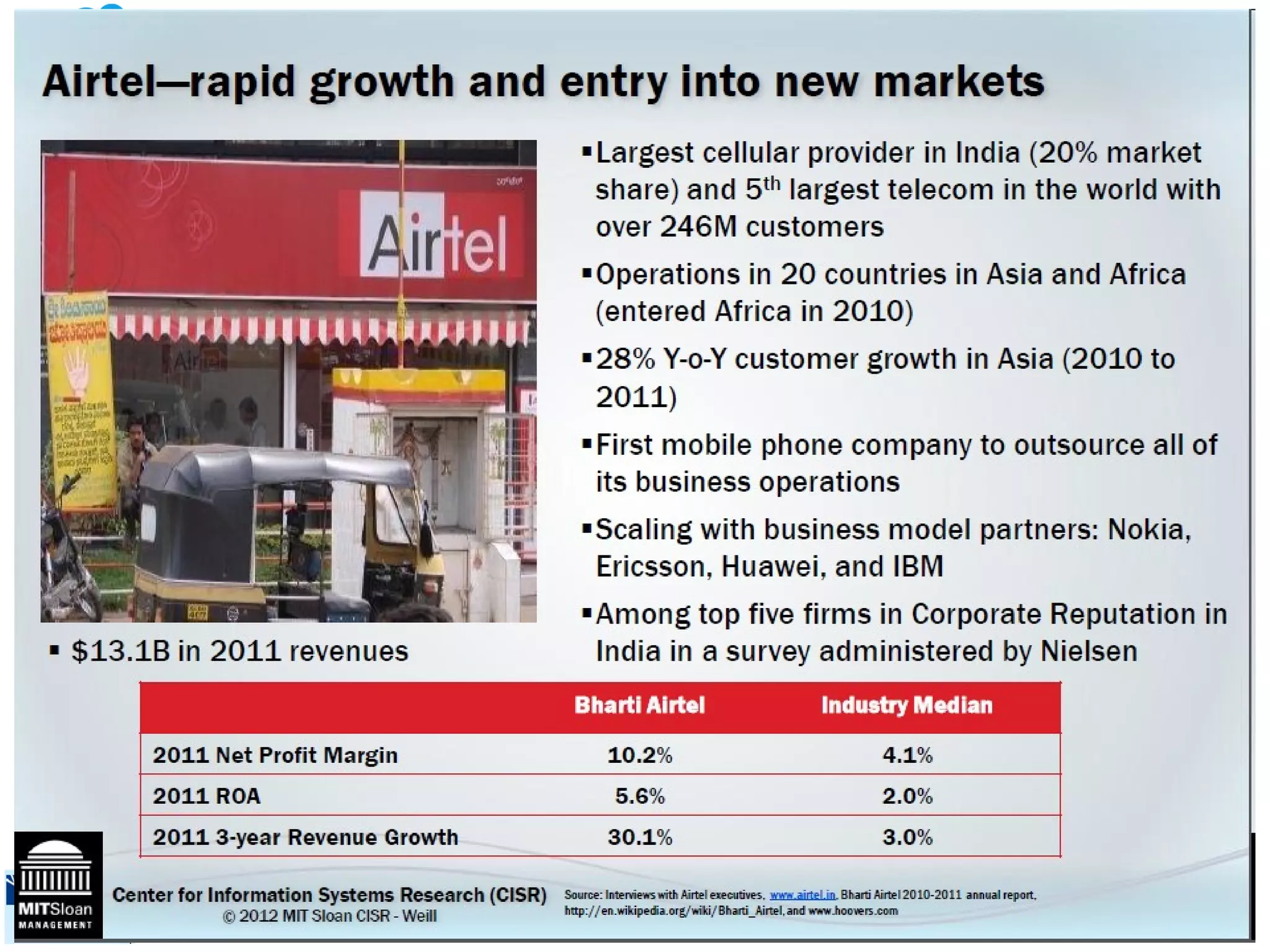 © 2012 IBM Corporation
 