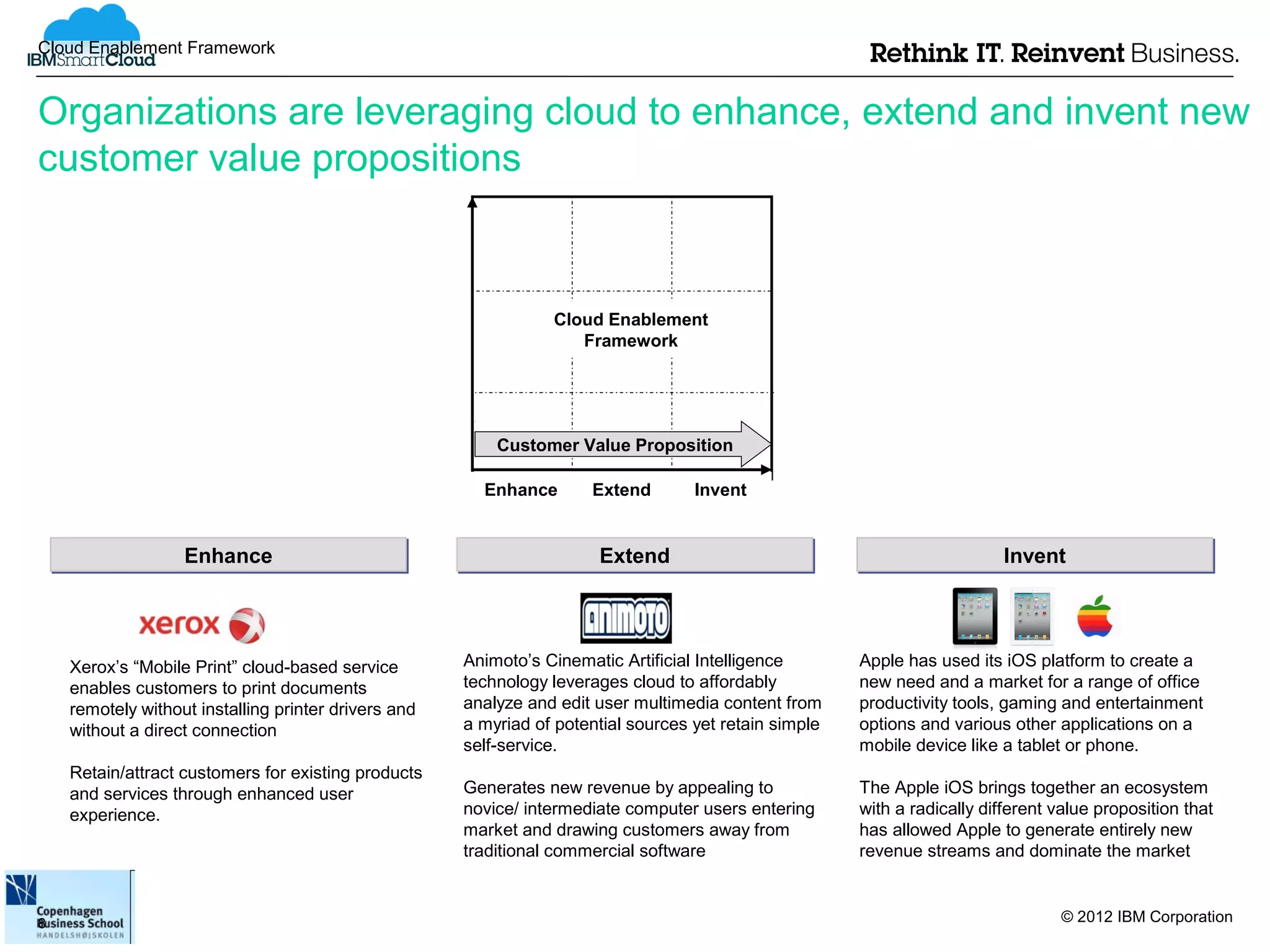 Cloud Enablement Framework



Organizations are leveraging cloud to enhance, extend and invent new
customer value propositions


                                                                 Cloud Enablement
                                                                    Framework




                                                          Customer Value Proposition

                                                        Enhance       Extend        Invent


                   Enhance                                             Extend                                               Invent




    Xerox’s “Mobile Print” cloud-based service        Animoto’s Cinematic Artificial Intelligence       Apple has used its iOS platform to create a
    enables customers to print documents              technology leverages cloud to affordably          new need and a market for a range of office
    remotely without installing printer drivers and   analyze and edit user multimedia content from     productivity tools, gaming and entertainment
    without a direct connection                       a myriad of potential sources yet retain simple   options and various other applications on a
                                                      self-service.                                     mobile device like a tablet or phone.
    Retain/attract customers for existing products
    and services through enhanced user                Generates new revenue by appealing to             The Apple iOS brings together an ecosystem
    experience.                                       novice/ intermediate computer users entering      with a radically different value proposition that
                                                      market and drawing customers away from            has allowed Apple to generate entirely new
                                                      traditional commercial software                   revenue streams and dominate the market



8                                                                                                                                  © 2012 IBM Corporation
 