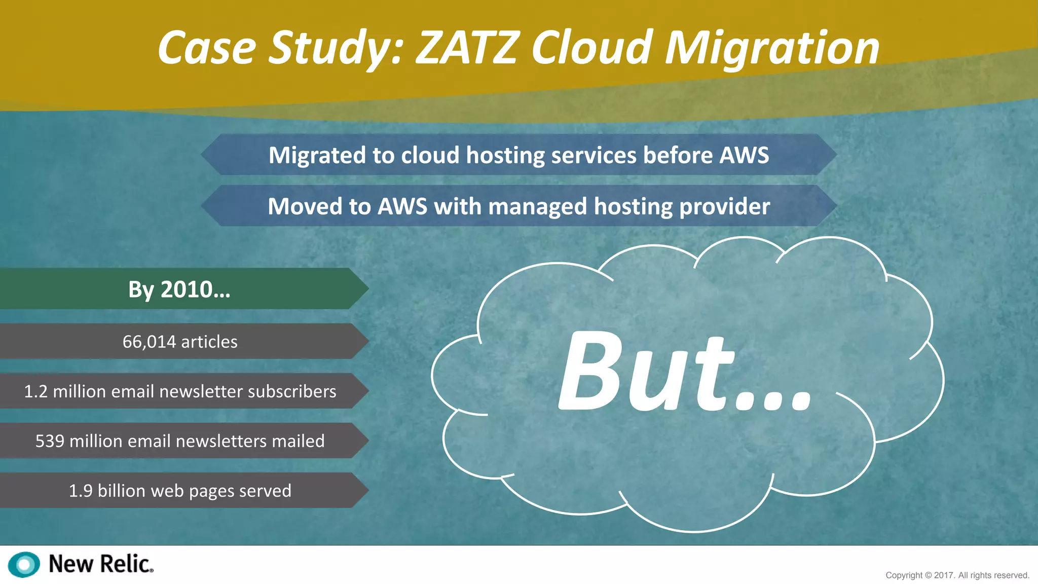 10
Copyright © 2017. All rights reserved.
Case Study: ZATZ Cloud Migration
Migrated to cloud hosting services before AWS
Moved to AWS with managed hosting provider
66,014 articles
1.2 million email newsletter subscribers
539 million email newsletters mailed
1.9 billion web pages served
By 2010…
But…
 