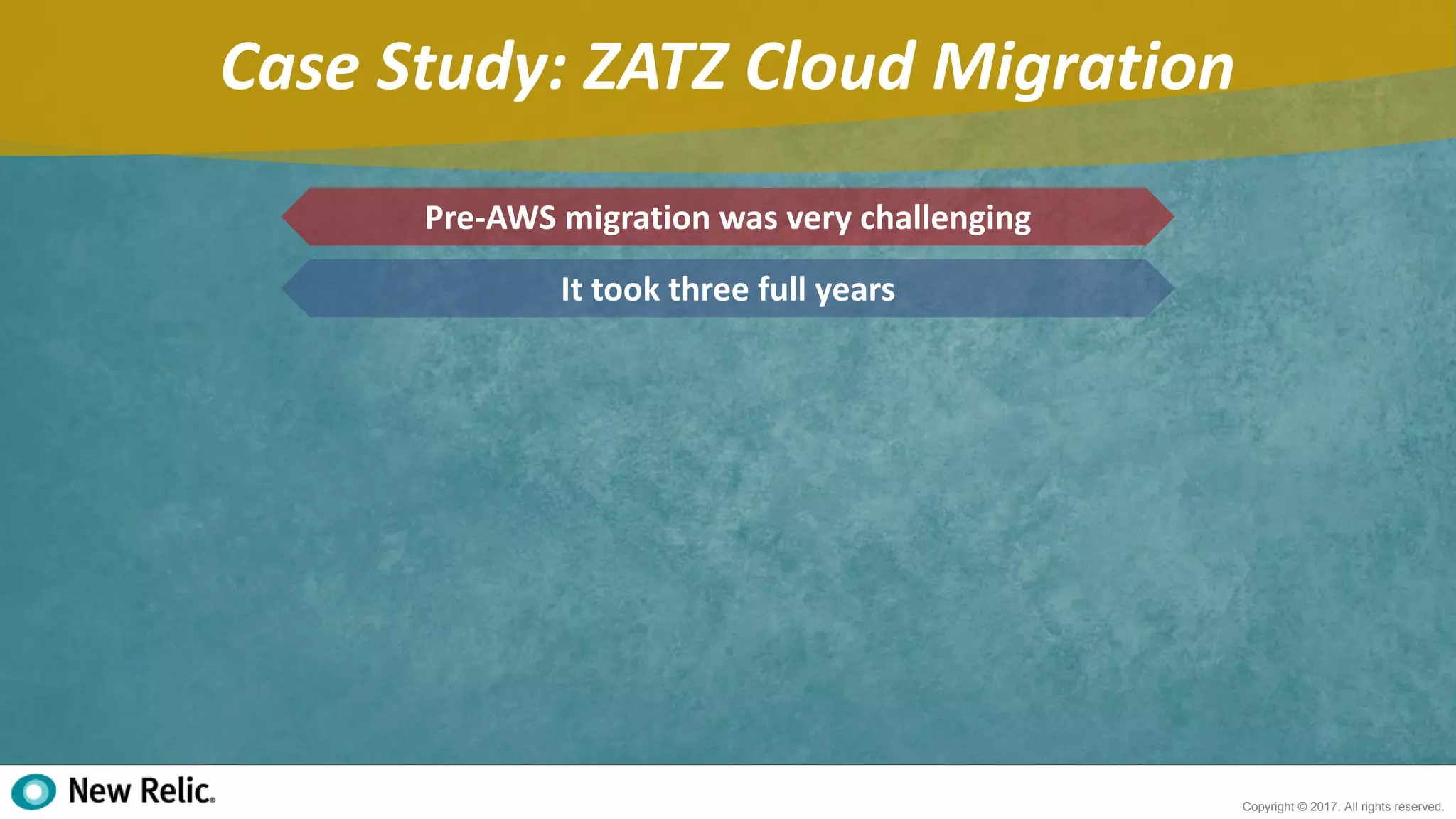 11
Copyright © 2017. All rights reserved.
Case Study: ZATZ Cloud Migration
Pre-AWS migration was very challenging
It took three full years
 