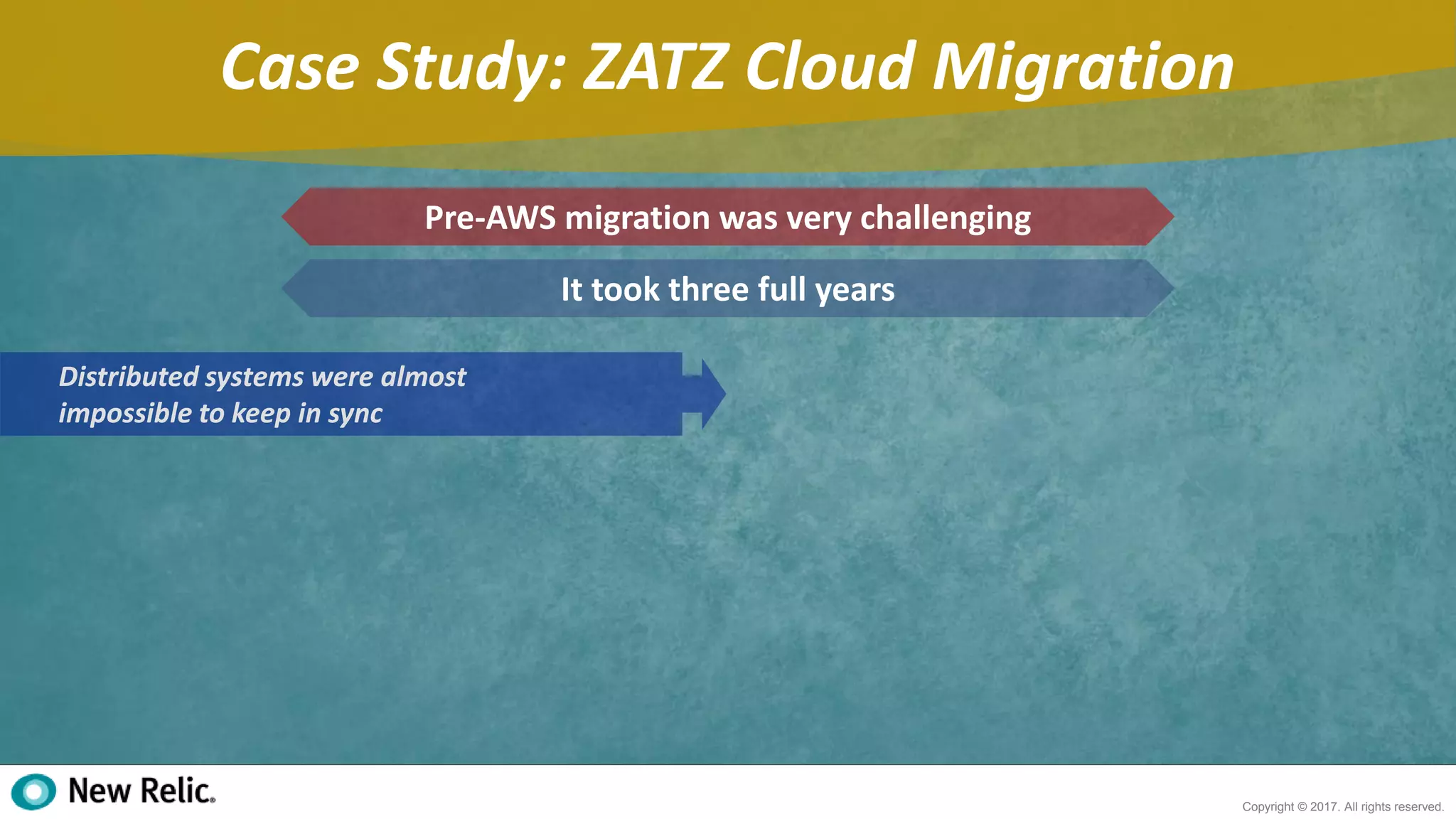 12
Copyright © 2017. All rights reserved.
Case Study: ZATZ Cloud Migration
Pre-AWS migration was very challenging
Distributed systems were almost
impossible to keep in sync
It took three full years
 
