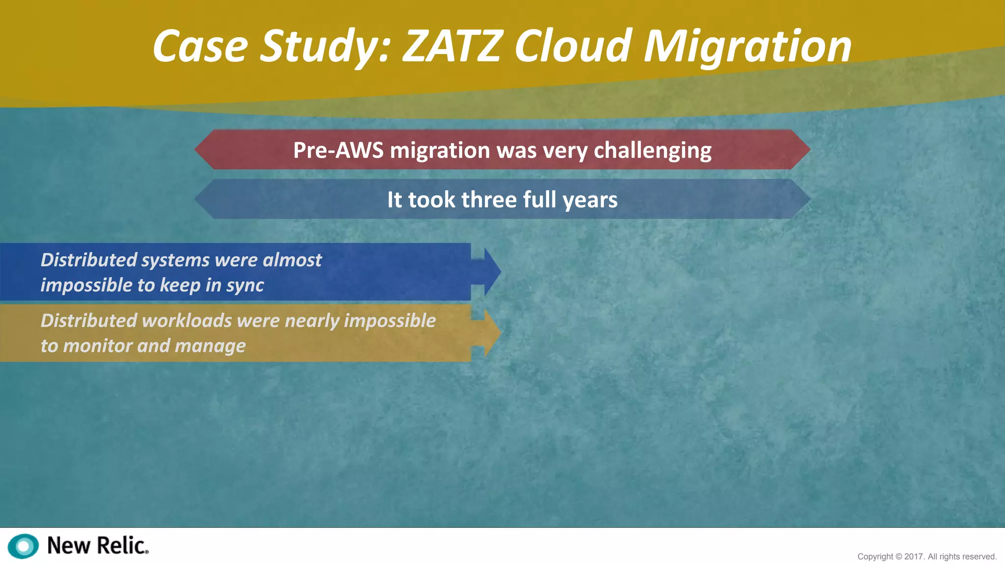 13
Copyright © 2017. All rights reserved.
Case Study: ZATZ Cloud Migration
Pre-AWS migration was very challenging
Distributed systems were almost
impossible to keep in sync
Distributed workloads were nearly impossible
to monitor and manage
It took three full years
 