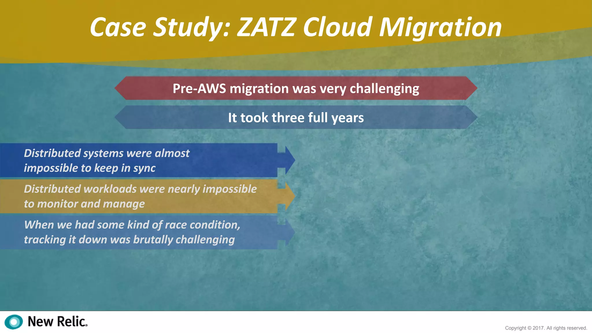 14
Copyright © 2017. All rights reserved.
Case Study: ZATZ Cloud Migration
Pre-AWS migration was very challenging
Distributed systems were almost
impossible to keep in sync
Distributed workloads were nearly impossible
to monitor and manage
When we had some kind of race condition,
tracking it down was brutally challenging
It took three full years
 