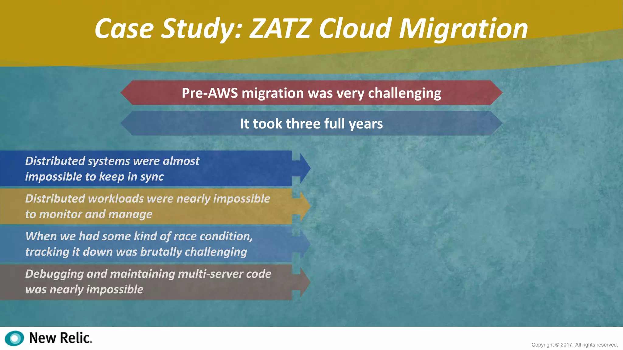15
Copyright © 2017. All rights reserved.
Case Study: ZATZ Cloud Migration
Pre-AWS migration was very challenging
Distributed systems were almost
impossible to keep in sync
Distributed workloads were nearly impossible
to monitor and manage
When we had some kind of race condition,
tracking it down was brutally challenging
Debugging and maintaining multi-server code
was nearly impossible
It took three full years
 