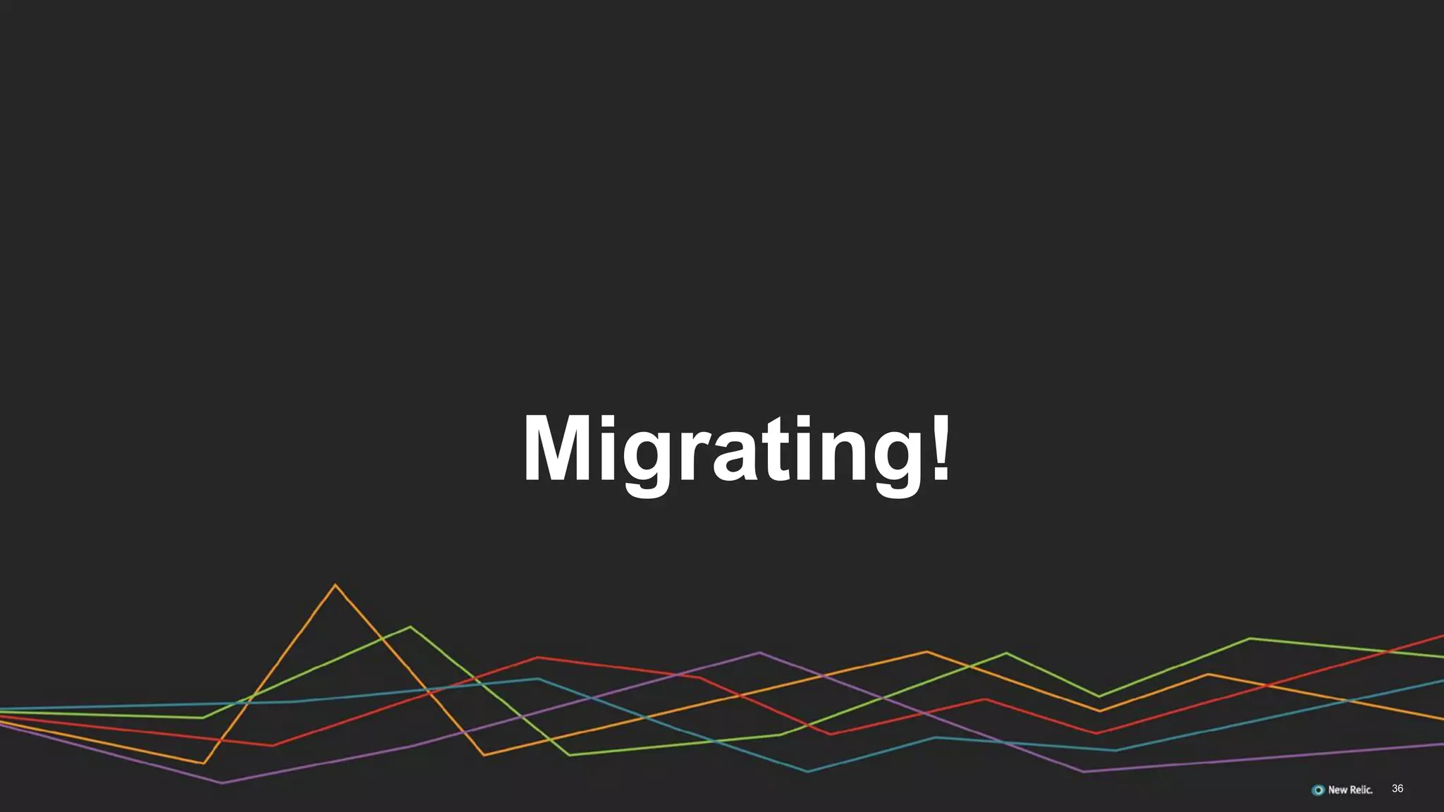 Migrating!
36
 