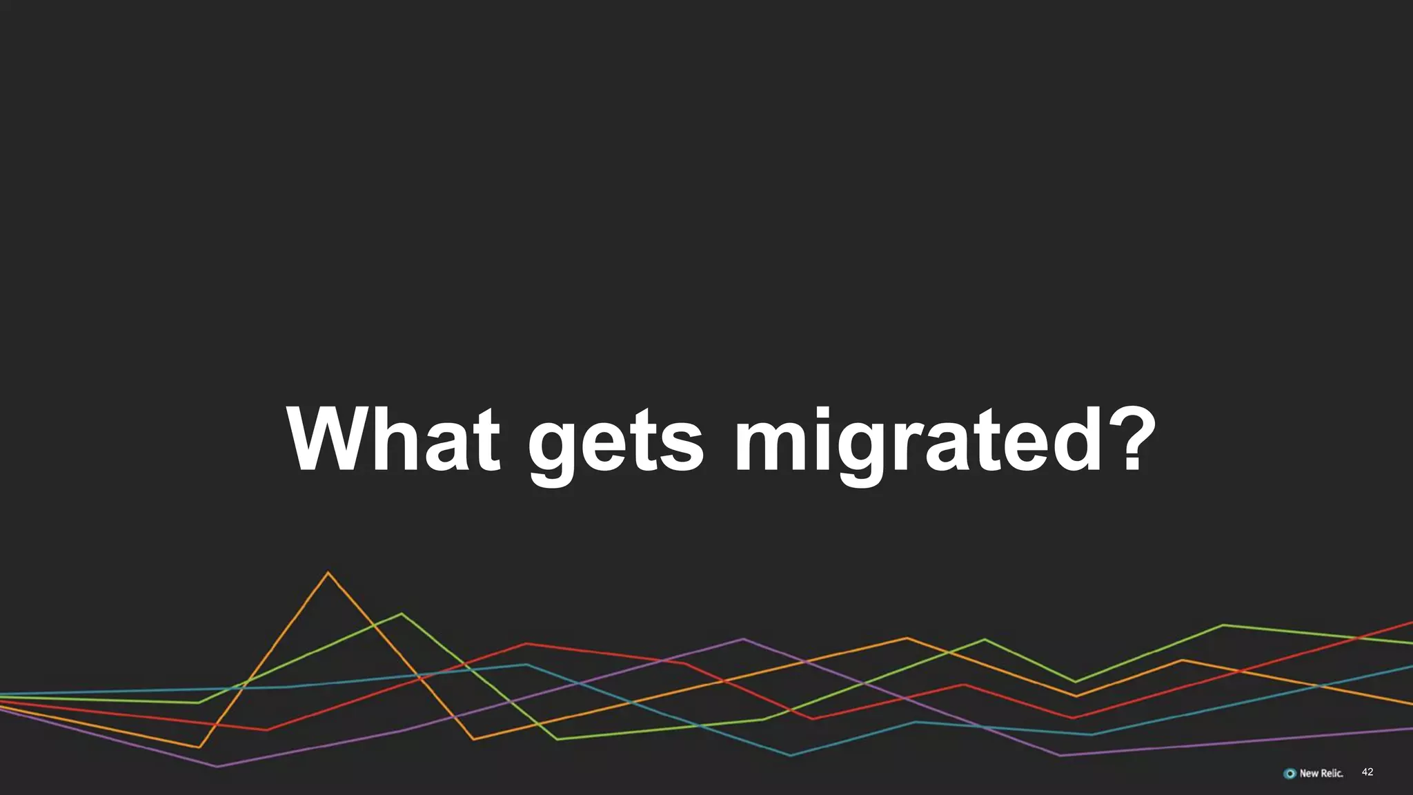 What gets migrated?
42
 