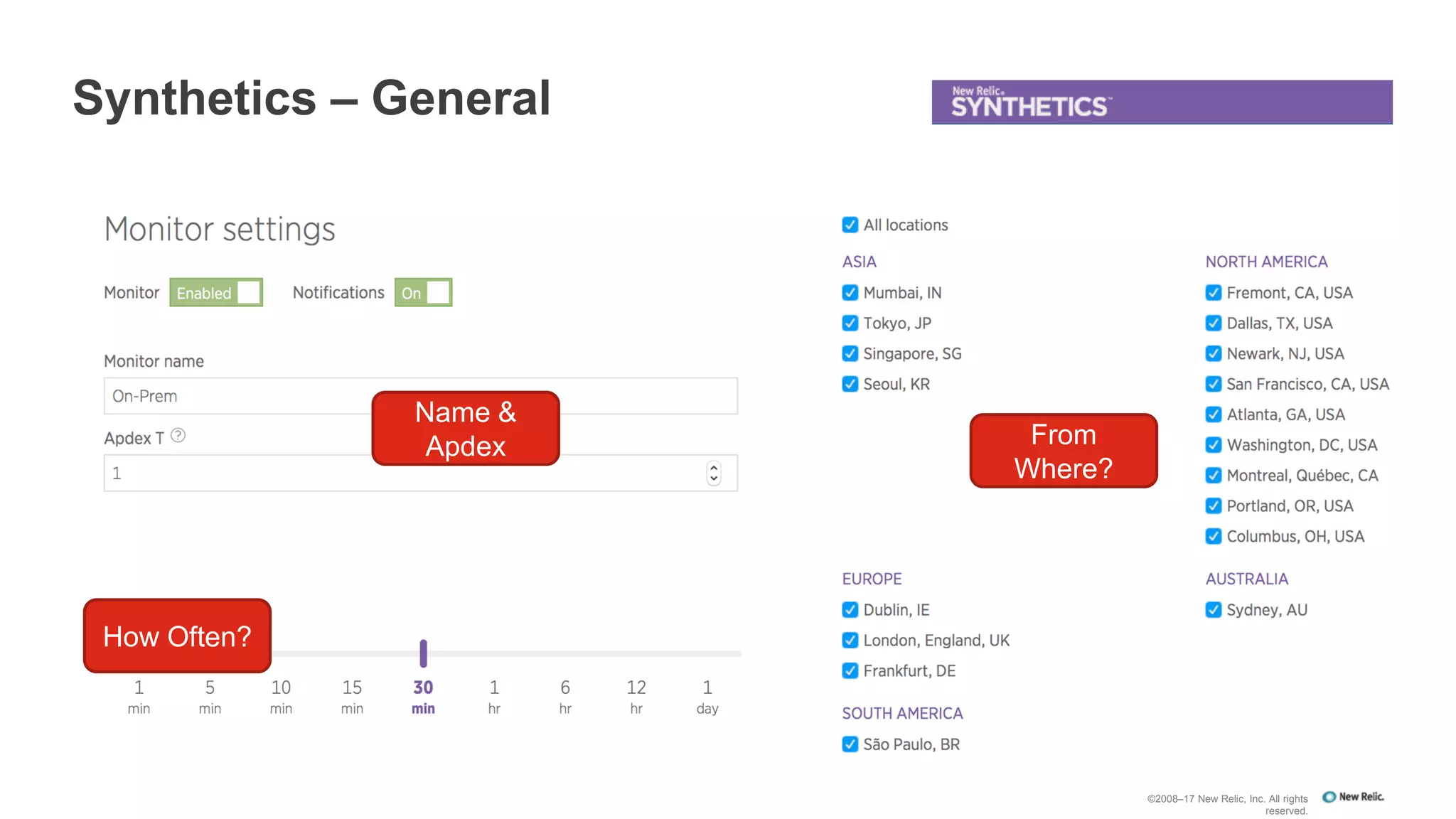 Synthetics – General
©2008–17 New Relic, Inc. All rights
reserved.
From
Where?
How Often?
Name &
Apdex
 