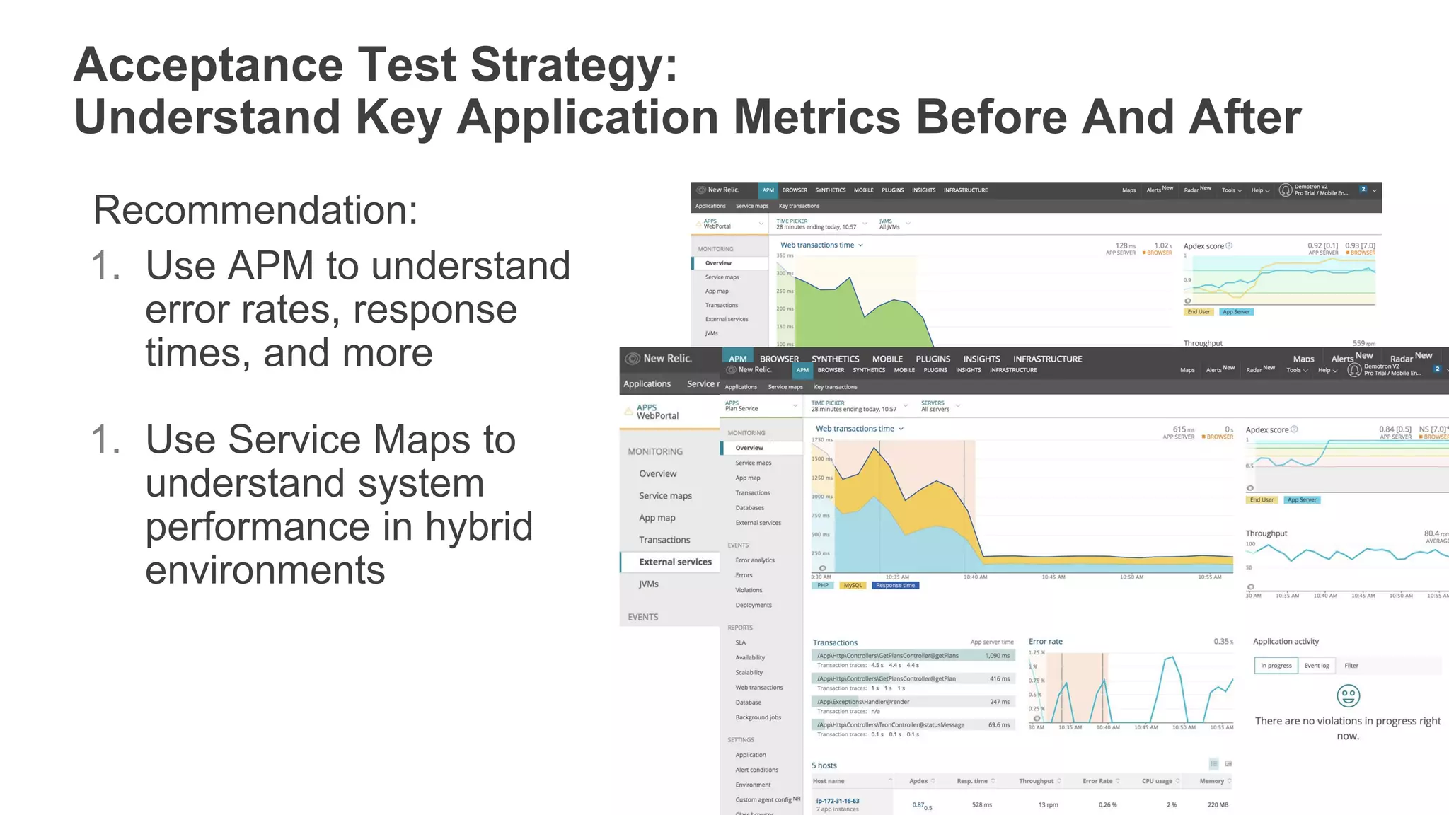 Confidential ©2008–17 New Relic, Inc. All rights reserved
Acceptance Test Strategy:
Understand Key Application Metrics Before And After
6
5
Recommendation:
1. Use APM to understand
error rates, response
times, and more
1. Use Service Maps to
understand system
performance in hybrid
environments
 