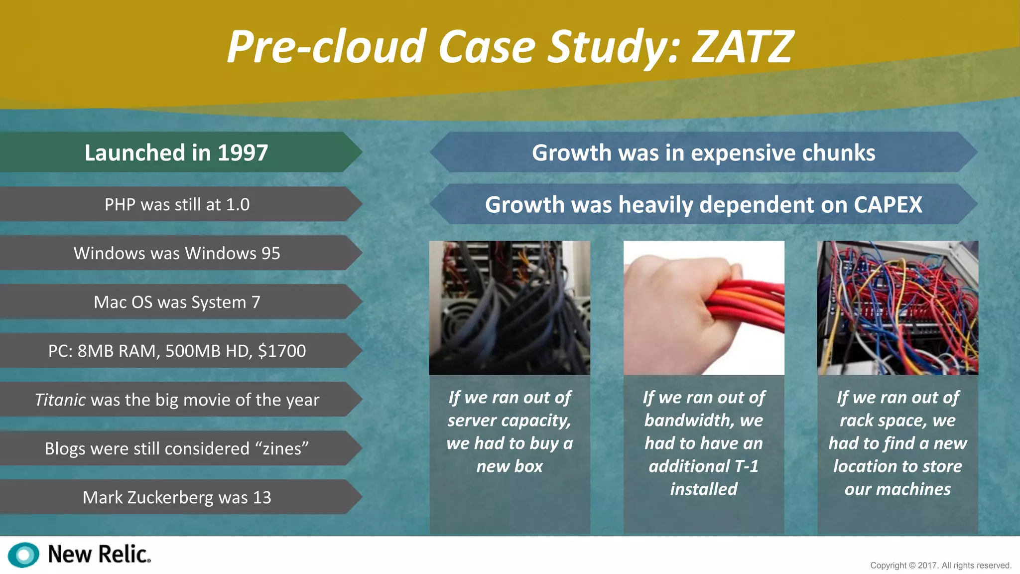 8
Copyright © 2017. All rights reserved.
Pre-cloud Case Study: ZATZ
Launched in 1997
PHP was still at 1.0
Windows was Windows 95
Mac OS was System 7
PC: 8MB RAM, 500MB HD, $1700
Titanic was the big movie of the year
Blogs were still considered “zines”
Mark Zuckerberg was 13
If we ran out of
server capacity,
we had to buy a
new box
If we ran out of
bandwidth, we
had to have an
additional T-1
installed
If we ran out of
rack space, we
had to find a new
location to store
our machines
Growth was in expensive chunks
Growth was heavily dependent on CAPEX
 