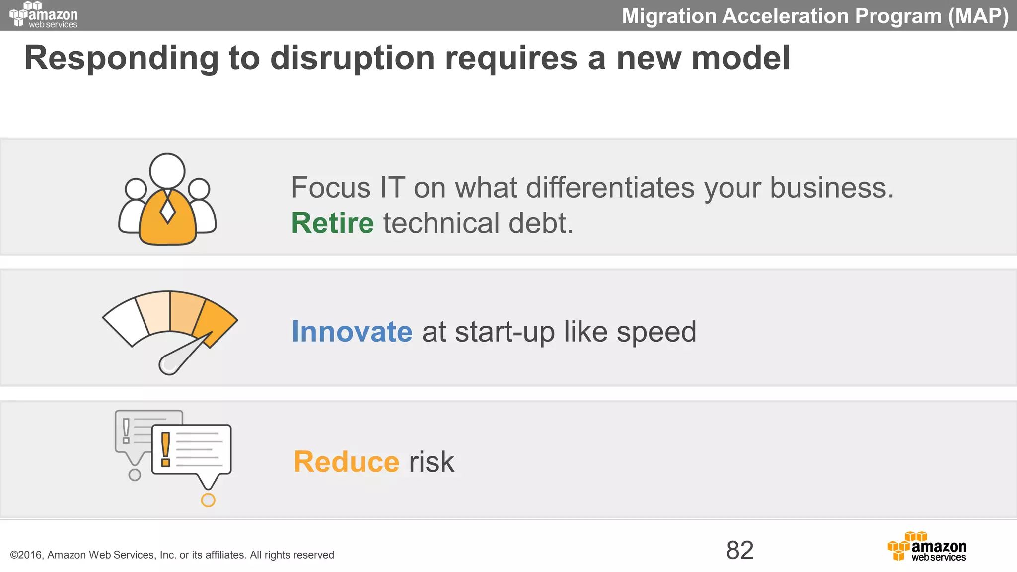 Responding to disruption requires a new model
Focus IT on what differentiates your business.
Retire technical debt.
Innovate at start-up like speed
Reduce risk
©2016, Amazon Web Services, Inc. or its affiliates. All rights reserved 82
Migration Acceleration Program (MAP)
 