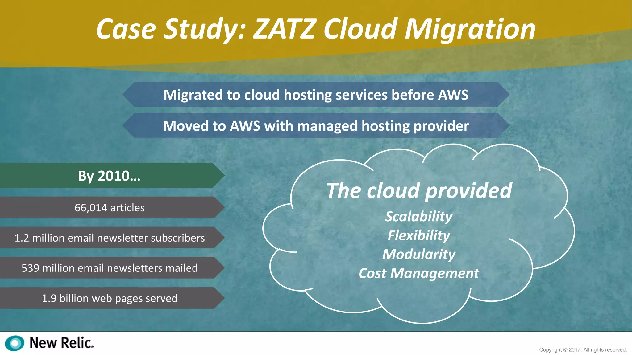 9
Copyright © 2017. All rights reserved.
Case Study: ZATZ Cloud Migration
66,014 articles
1.2 million email newsletter subscribers
539 million email newsletters mailed
1.9 billion web pages served
By 2010…
The cloud provided
Scalability
Flexibility
Modularity
Cost Management
Migrated to cloud hosting services before AWS
Moved to AWS with managed hosting provider
 