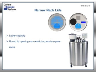 Slide 24of 89 
Lower capacity 
Round lid opening may restrict access to square racks 
Narrow Neck Lids  