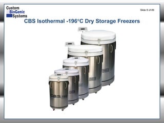 Slide 8of 89 
CBS Isothermal -196C Dry Storage Freezers  