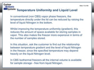 Slide 15of 89 
Temperature Uniformity and Liquid Level 
In conventional (non CBS) vapor phase freezers, the temperature directly under the lid can be reduced by raising the level of liquid Nitrogen in the bottom. 
Whilst improving the temperature uniformity (gradient), this reduces the amount of space available for storing samples in vapor. This also makes the freezer more expensive in terms of the number of samples stored. 
In this situation, ask the customer to find out the relationship between temperature gradient and the level of liquid Nitrogen in the freezer, since the specified temperature may depend heavily on the liquid Nitrogen level. 
In CBS Isothermal freezers all the internal volume is available for sample storage -free from liquid Nitrogen.  