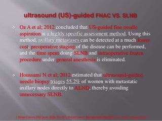 CONSERVATIVE BREAST SURGERY