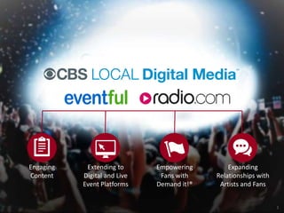 Engaging 
Content 
Empowering 
Fans with 
Demand it!® 
Expanding 
Relationships with 
Artists and Fans 
Extending to 
Digital and Live 
Event Platforms 
1 
 