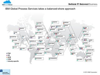 IBM Global Process Services takes a balanced-shore approach




                                                                              COVENTRY               SHANGHAI
                                                  TAUNTON

                                                                                                     FOSHAN
                                                NEWCASTLE                    BERLIN    KRAKOW
                                                                                                                                          DALIAN
                      TORONTO
                                                   GREENOCK                SWANSEA        ISTANBUL

                                                                                                                                          JEONJU
           TULSA                                SAINT JOHN                       BUDAPEST
                                                                                                                DELHI                      SAPPORO
                          RTP                                                          CHANDIGARH
     BEAVERTON                        EDICOTT        DUBLIN          PARIS
                                                                                                                GURGAON
                                                                                                                                           TOKYO
         BOULDER                                                                       SOFIA                                                          KASAI
                                    GREENVILLE        BRAGA                                                   PUNE
                                                                                                                                          OKINAWA
             TUCSON                                BRATISLAVA          FREETOWN
                                      DALEVILLE                                                MUMBAI           KOLKATA
                                                                                                                                              FUKUOKA
         DALLAS
                                                                                                                                  MANILA
                       SAN JOSE   ATLANTA          HORTOLANDIA     CAIRO
                                                                                          KAMPALA                    VIZAG                         QUEENSLAND

                                                                 SAO PAULO
  F&A                                        BUENOS AIRES                             BANGALORE                      CHENNAI                   BRISBANE

  HR
                                                                                                                                               SYDNEY
  SCM
                                                MONTEVIDEO              ANTANANARIVO
  CRM                                                                                                                          BALLARAT      MELBOURNE
  Industry-specific




                                                                                                                                           © 2012 IBM Corporation
 