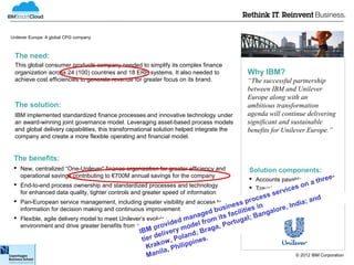 Unilever Europe: A global CPG company



 The need:
 This global consumer products company needed to simplify its complex finance
 organization across 24 (100) countries and 18 ERP systems. It also needed to                Why IBM?
 achieve cost efficiencies to generate revenue for greater focus on its brand.               “The successful partnership
                                                                                             between IBM and Unilever
                                                                                             Europe along with an
 The solution:                                                                               ambitious transformation
 IBM implemented standardized finance processes and innovative technology under              agenda will continue delivering
 an award-winning joint governance model. Leveraging asset-based process models              significant and sustainable
 and global delivery capabilities, this transformational solution helped integrate the       benefits for Unilever Europe.”
 company and create a more flexible operating and financial model.


 The benefits:
  New, centralized “One-Unilever” finance organization for greater efficiency and         Solution components:
   operational savings contributing to €700M annual savings for the company                                                  e-
                                                                                            Accounts payable
                                                                                                                  na   thre
                                                                                            Travel & expenseo
  End-to-end process ownership and standardized processes and technology
                                                                                                          i ces
   for enhanced data quality, tighter controls and greater speed of information                      ser v
                                                                                            Billss cash
                                                                                           roc e to                   nd
  Pan-European service management, including greater visibility and access to
                                                                                   n es s p Record to report ia; a
                                                                                                              d
                                                                               busi cilities
                                                                                             in          e, In
   information for decision making and continuous improvement
                                                                          g ed     fa         ang   alor
  Flexible, agile delivery model to meet Unilever’s evolving business na
                                                                   ma from its tugal; B
                                                               ed                 Por
   environment and drive greater benefits from economiesvidscaleodel
                                                         ro of m
                                                       p
                                                  IBM elivery nd; Br         aga,
                                                        d          a
                                                   tier ow , Pol ines.
                                                                     p
                                                     Krak , Philip
                                                          ila
                                                     M an                                                     © 2012 IBM Corporation
 