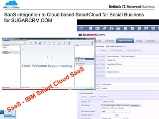 SaaS integration to Cloud based SmartCloud for Social Business
for SUGARCRM.COM




                                  aS
                                Sa
                         loud
                        C
                  art
                Sm
        -I BM
   aS
 Sa                                                      © 2012 IBM Corporation
 
