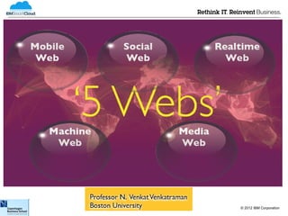 © 2012 IBM Corporation
 