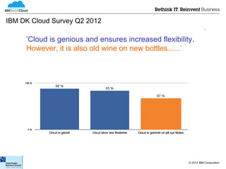 IBM DK Cloud Survey Q2 2012

     ’Cloud is genious and ensures increased flexibility.
     However, it is also old wine on new bottles......’




                                                       © 2012 IBM Corporation
 