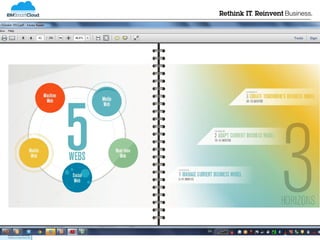 © 2012 IBM Corporation
 