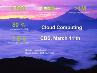 4.500
successful cloud projects
                                   4.5M
                                daily client transactions
                                                                  >1M
                                                            managed virtual machines
                                 through public cloud




     80 %
  revenue Growth in 2012           Cloud Computing

    7B$
Committed revenue in 2015
                                  CBS, March 11’th

                     Henrik Hasselbalch
                     Cloud Leder, IBM Danmark




                                                                         © 2012 IBM Corporation
 