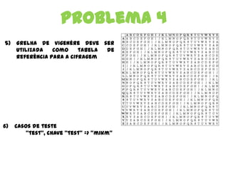 Problema 4
6) Casos de teste
“test”, chave “test” => “mikm”
5) Grelha de Vigenére deve ser
utilizada como tabela de
referência para a cifragem
 