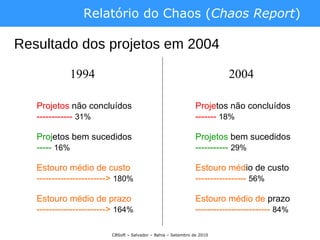 <ul><li>Resultado dos projetos em 2004 </li></ul>Relatório do Chaos ( Chaos Report ) 1994 2004 Projetos  não concluídos --...