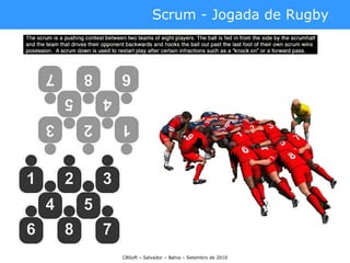 Scrum - Jogada de Rugby 