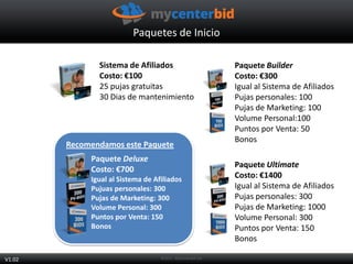 Paquetes de Inicio
Sistema de Afiliados
Costo: €100
25 pujas gratuitas
30 Dias de mantenimiento
Paquete Builder
Costo: €300
Igual al Sistema de Afiliados
Pujas personales: 100
Pujas de Marketing: 100
Volume Personal:100
Puntos por Venta: 50
Bonos
Paquete Ultimate
Costo: €1400
Igual al Sistema de Afiliados
Pujas personales: 300
Pujas de Marketing: 1000
Volume Personal: 300
Puntos por Venta: 150
Bonos
V1.02
Paquete Deluxe
Costo: €700
Igual al Sistema de Afiliados
Pujuas personales: 300
Pujas de Marketing: 300
Volume Personal: 300
Puntos por Venta: 150
Bonos
Recomendamos este Paquete
 