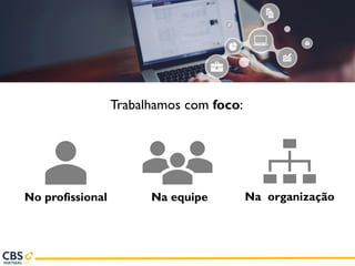 Trabalhamos com foco:
No profissional Na equipe Na organização
 