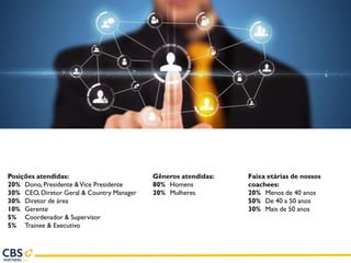 Posições atendidas:
20% Dono, Presidente &Vice Presidente
30% CEO, Diretor Geral & Country Manager
30% Diretor de área
10% Gerente
5% Coordenador & Supervisor
5% Trainee & Executivo
Gêneros atendidas:
80% Homens
20% Mulheres
Faixa etárias de nossos
coachees:
20% Menos de 40 anos
50% De 40 a 50 anos
30% Mais de 50 anos
 